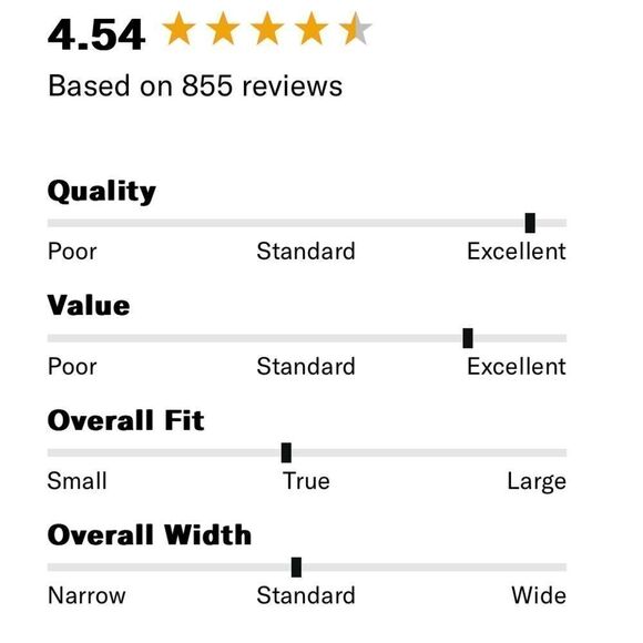 OluKai Hawai’iloa Manu Hope bootie. Size 9. - Picture 16 of 16